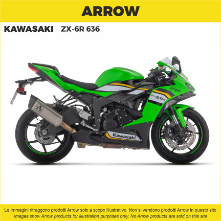 Kawasaki Ninja 650 2025