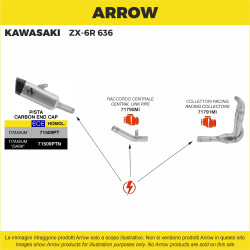 Kawasaki Ninja 650 2025