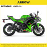 copy of Kawasaki Ninja 650 2025
