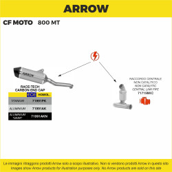 CFMoto 800MT TOURING