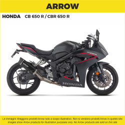 Honda CBR650R 2024